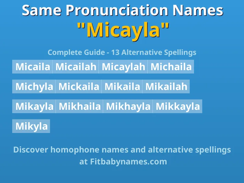 Infographic: Micayla same pronunciation names, similar names, and homophone names