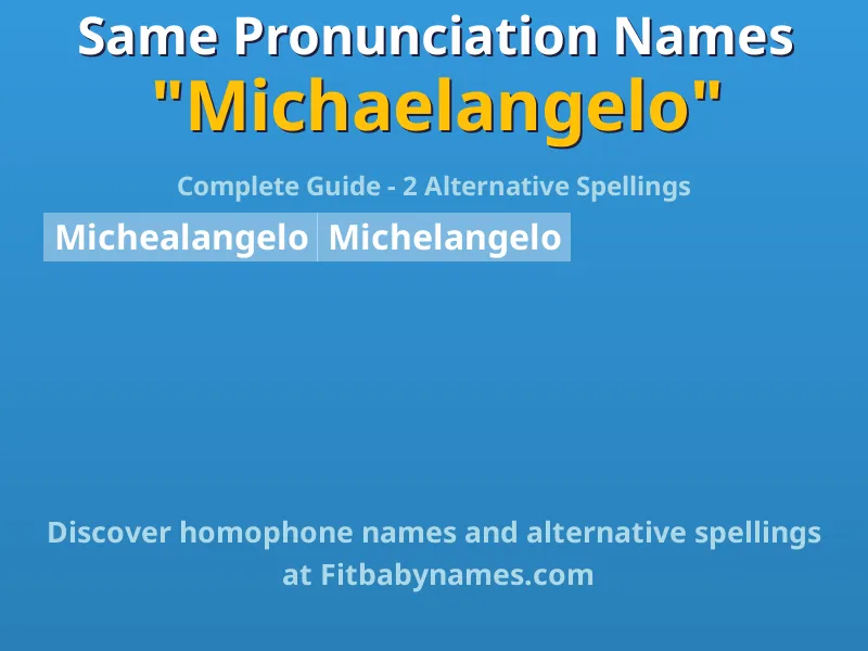 Infographic: Michaelangelo same pronunciation names, similar names, and homophone names