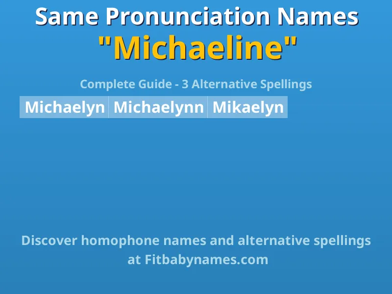 Infographic: Michaeline same pronunciation names, similar names, and homophone names