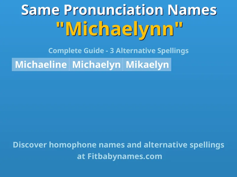 Infographic: Michaelynn same pronunciation names, similar names, and homophone names