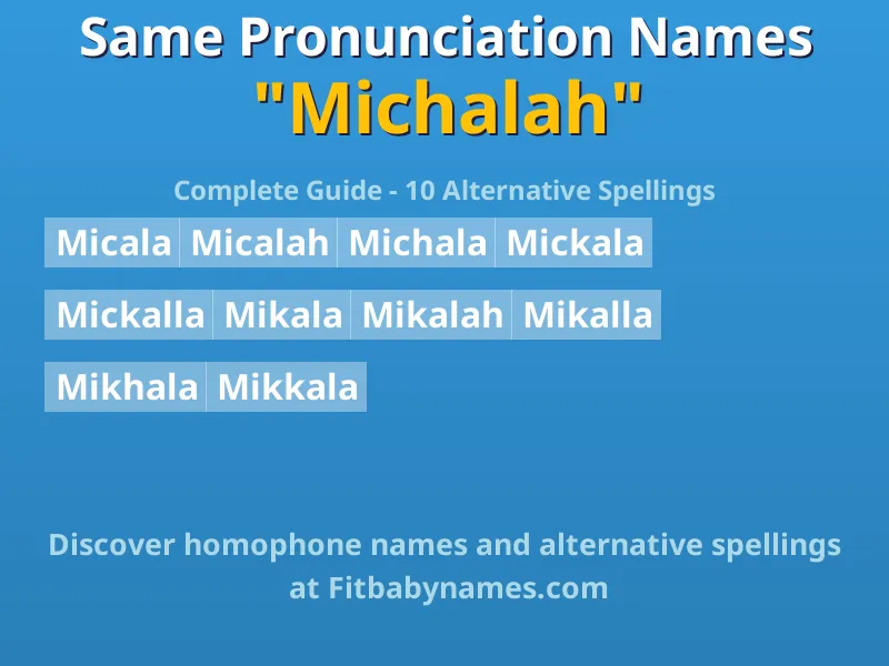 Infographic: Michalah same pronunciation names, similar names, and homophone names