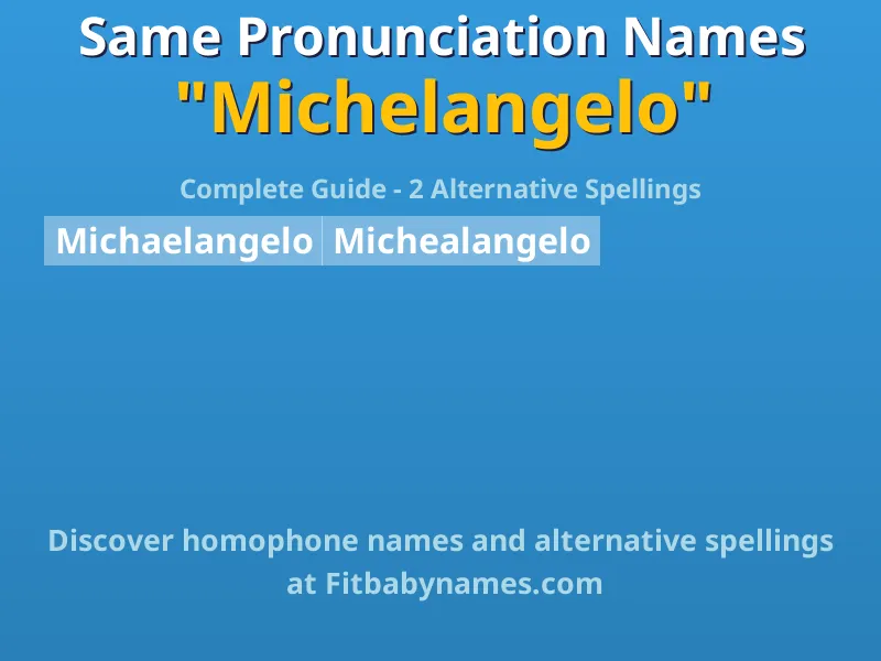 Infographic: Michelangelo same pronunciation names, similar names, and homophone names