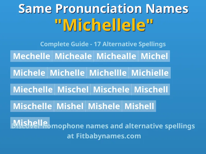 Infographic: Michellele same pronunciation names, similar names, and homophone names