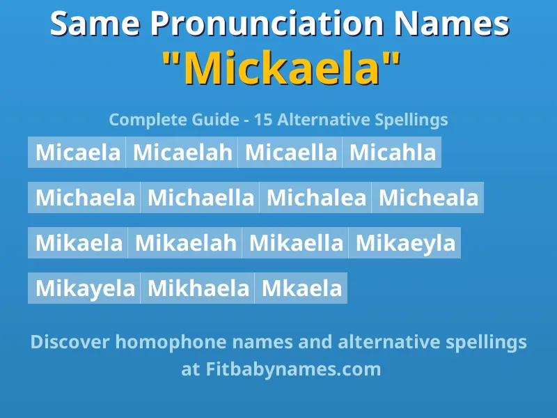 Infographic: Mickaela same pronunciation names, similar names, and homophone names