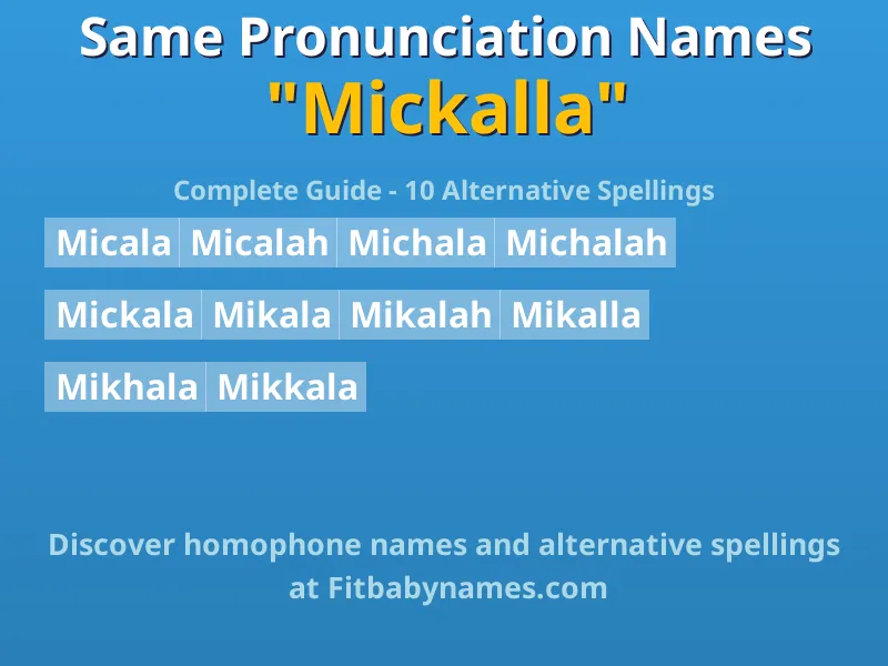 Infographic: Mickalla same pronunciation names, similar names, and homophone names