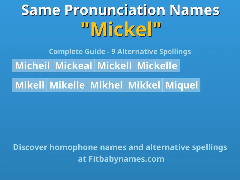 Infographic: Mickel same pronunciation names, similar names, and homophone names