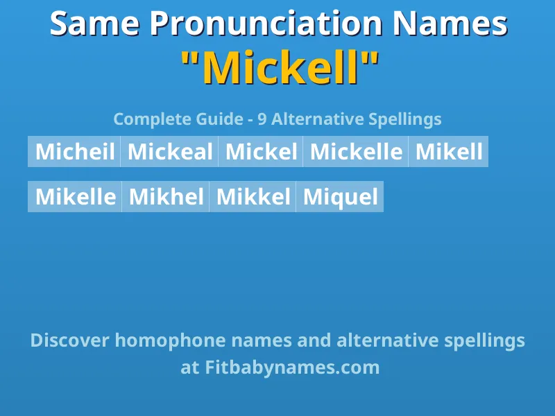 Infographic: Mickell same pronunciation names, similar names, and homophone names