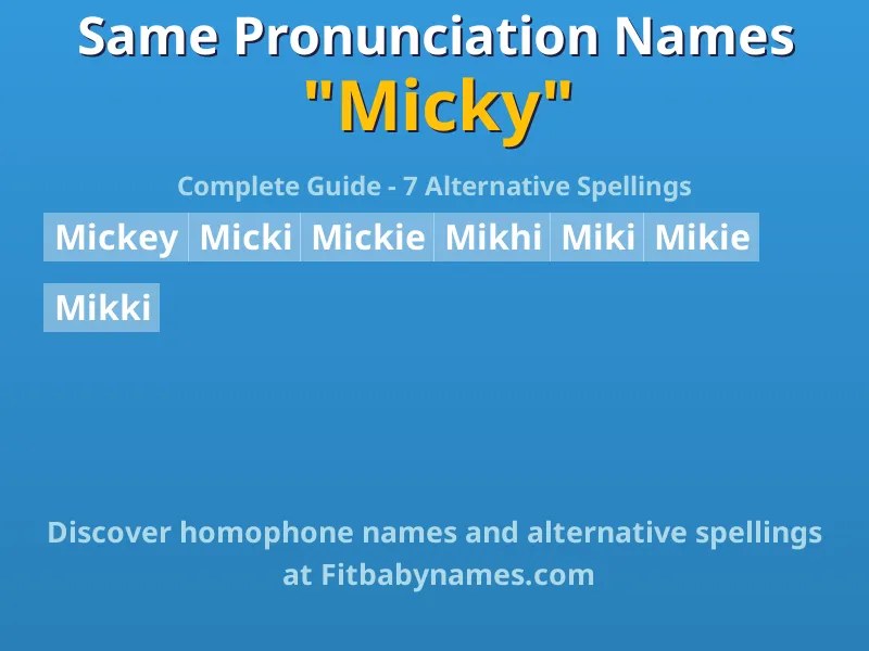 Infographic: Micky same pronunciation names, similar names, and homophone names