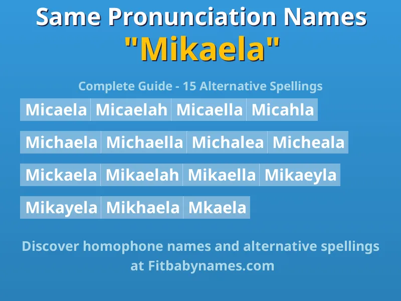 Infographic: Mikaela same pronunciation names, similar names, and homophone names