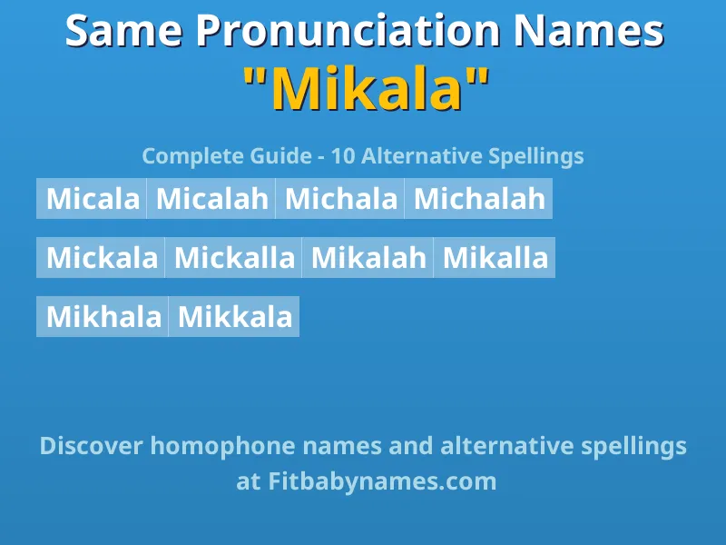 Infographic: Mikala same pronunciation names, similar names, and homophone names