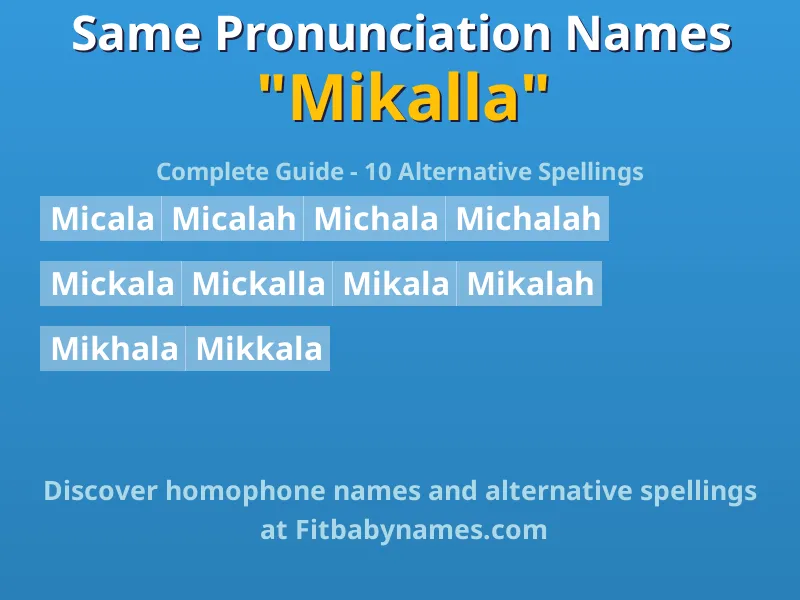 Infographic: Mikalla same pronunciation names, similar names, and homophone names