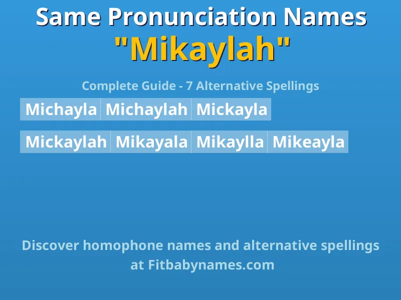 Infographic: Mikaylah same pronunciation names, similar names, and homophone names