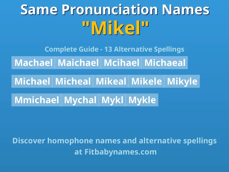 Infographic: Mikel same pronunciation names, similar names, and homophone names
