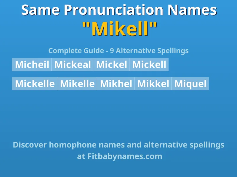 Infographic: Mikell same pronunciation names, similar names, and homophone names