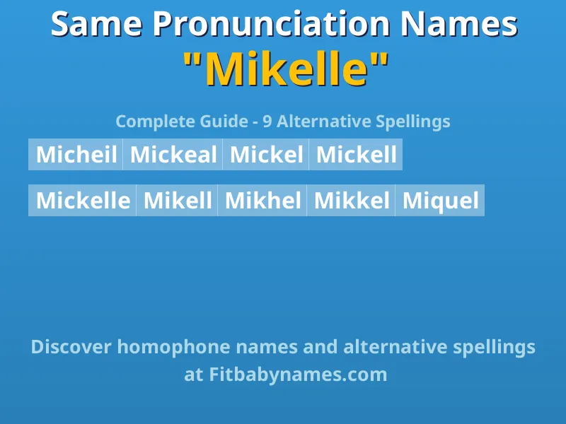Infographic: Mikelle same pronunciation names, similar names, and homophone names