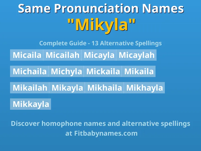 Infographic: Mikyla same pronunciation names, similar names, and homophone names