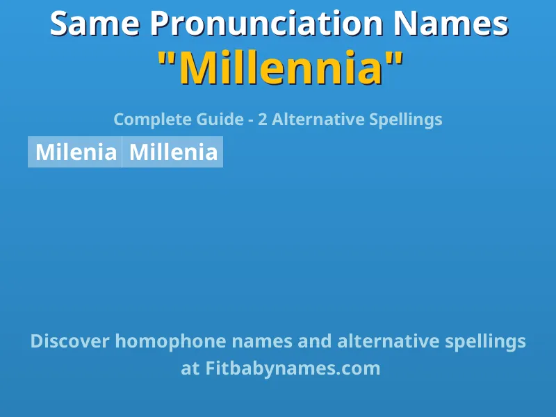 Infographic: Millennia same pronunciation names, similar names, and homophone names