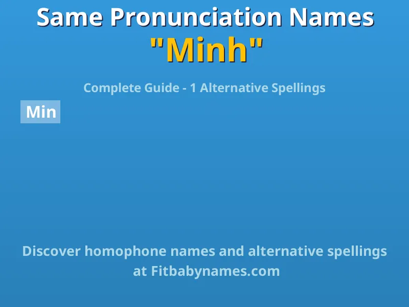 Infographic: Minh same pronunciation names, similar names, and homophone names