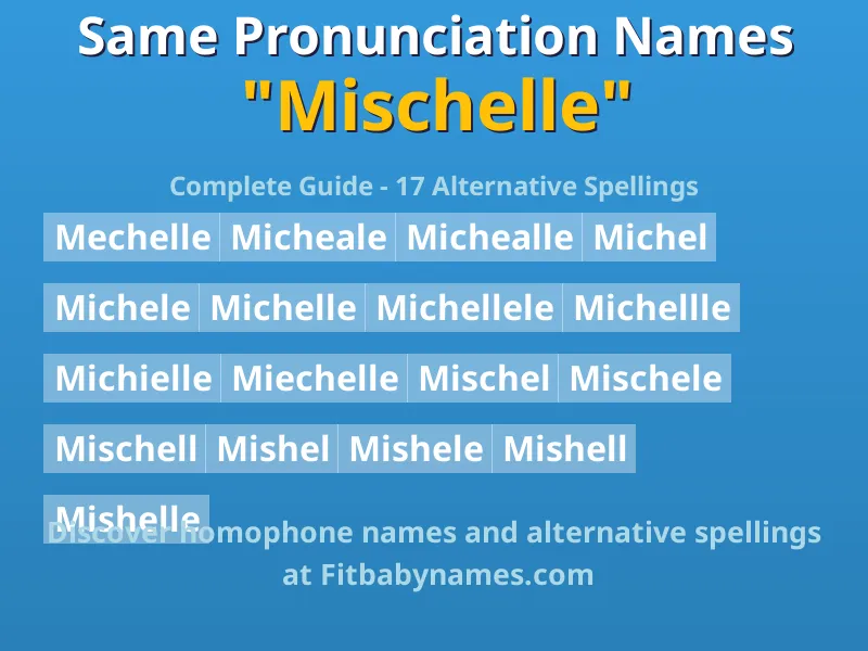 Infographic: Mischelle same pronunciation names, similar names, and homophone names