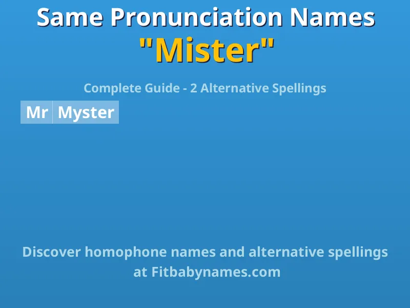 Infographic: Mister same pronunciation names, similar names, and homophone names