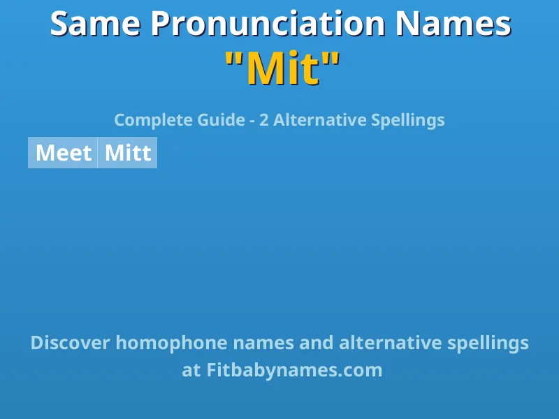 Infographic: Mit same pronunciation names, similar names, and homophone names