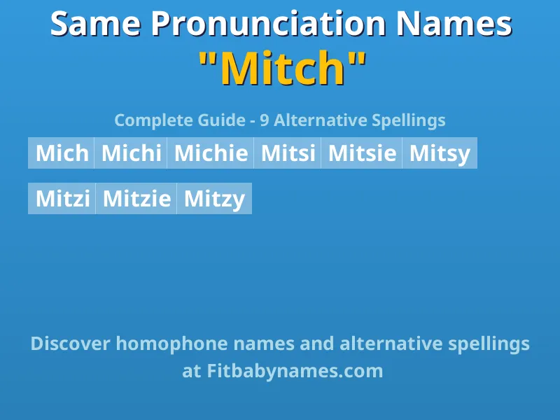 Infographic: Mitch same pronunciation names, similar names, and homophone names