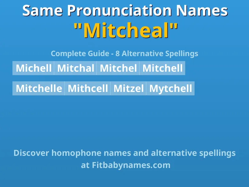 Infographic: Mitcheal same pronunciation names, similar names, and homophone names