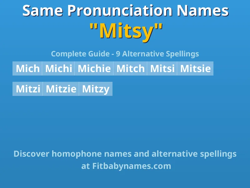Infographic: Mitsy same pronunciation names, similar names, and homophone names