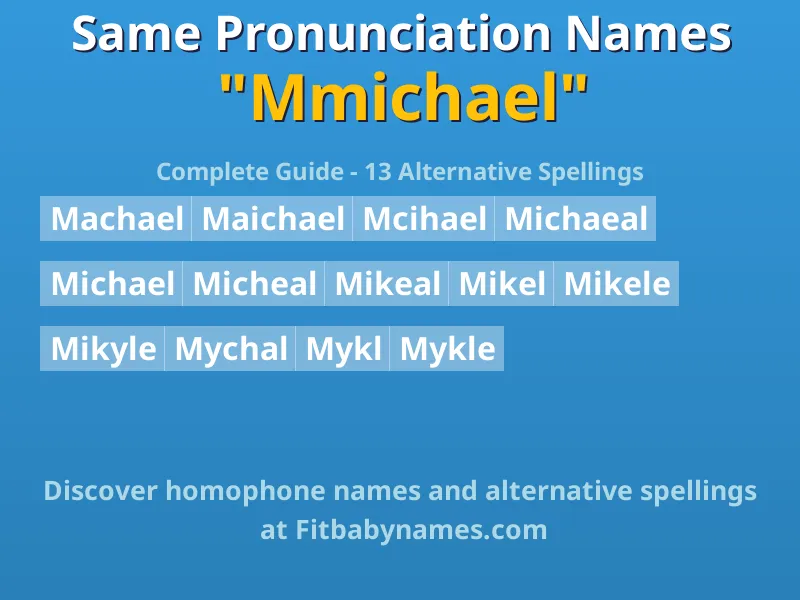 Infographic: Mmichael same pronunciation names, similar names, and homophone names