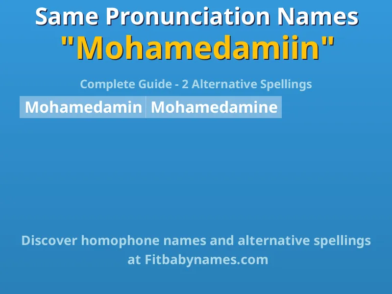 Infographic: Mohamedamiin same pronunciation names, similar names, and homophone names