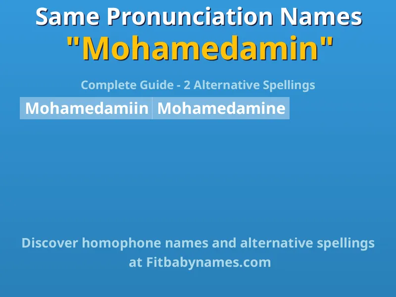 Infographic: Mohamedamin same pronunciation names, similar names, and homophone names