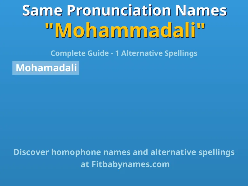 Infographic: Mohammadali same pronunciation names, similar names, and homophone names