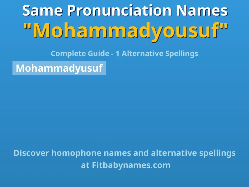 Infographic: Mohammadyousuf same pronunciation names, similar names, and homophone names