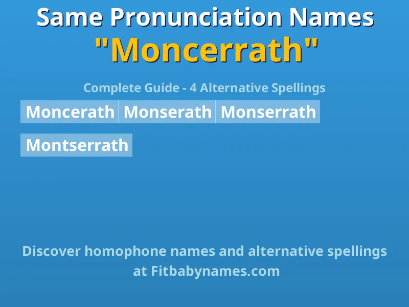 Infographic: Moncerrath same pronunciation names, similar names, and homophone names