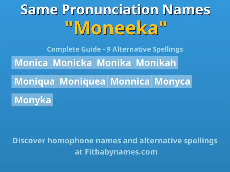 Infographic: Moneeka same pronunciation names, similar names, and homophone names