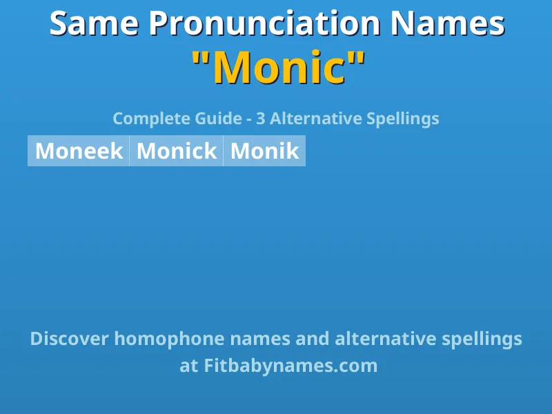 Infographic: Monic same pronunciation names, similar names, and homophone names