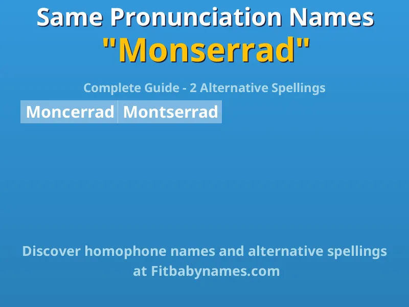 Infographic: Monserrad same pronunciation names, similar names, and homophone names