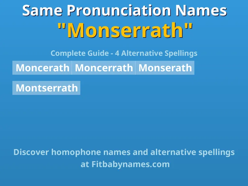 Infographic: Monserrath same pronunciation names, similar names, and homophone names