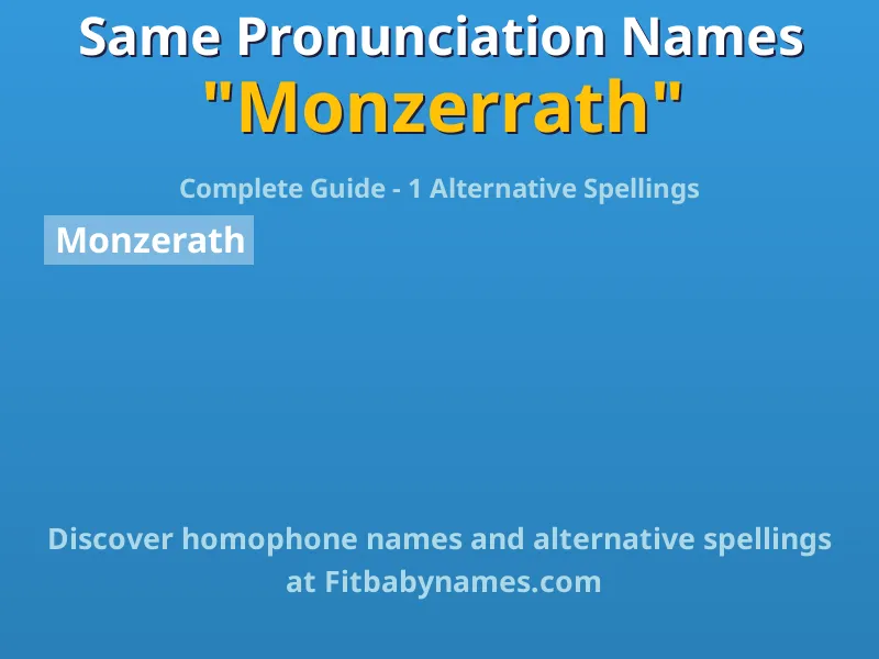 Infographic: Monzerrath same pronunciation names, similar names, and homophone names