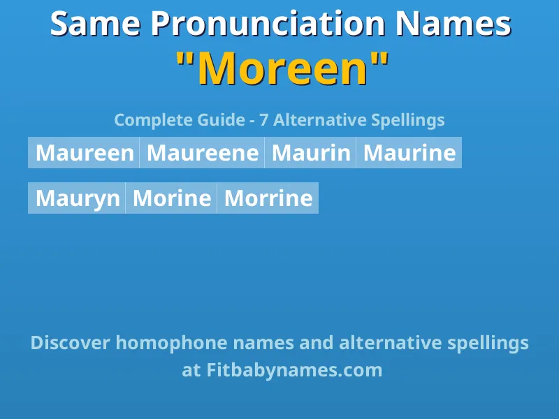 Infographic: Moreen same pronunciation names, similar names, and homophone names