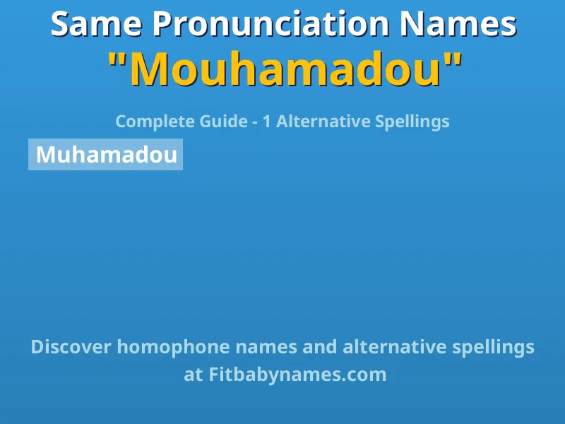 Infographic: Mouhamadou same pronunciation names, similar names, and homophone names