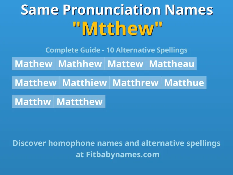 Infographic: Mtthew same pronunciation names, similar names, and homophone names