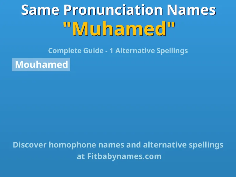 Infographic: Muhamed same pronunciation names, similar names, and homophone names
