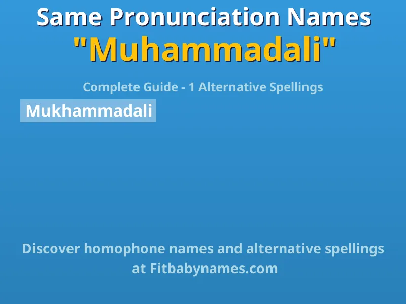 Infographic: Muhammadali same pronunciation names, similar names, and homophone names