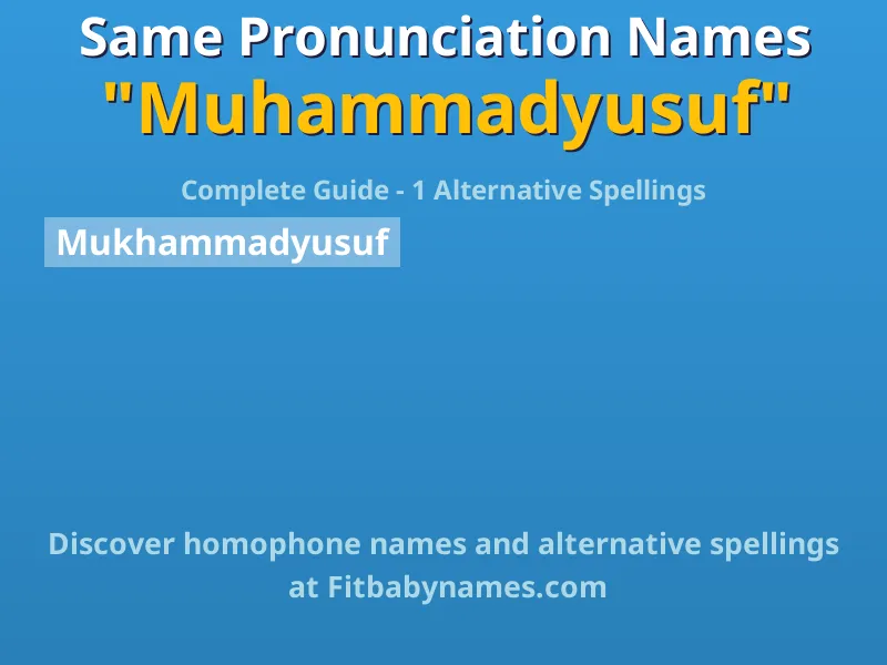Infographic: Muhammadyusuf same pronunciation names, similar names, and homophone names