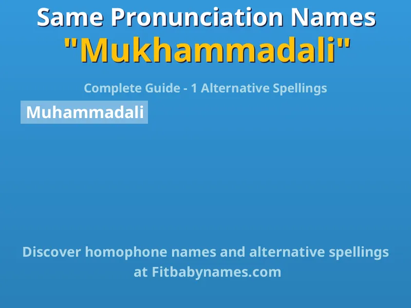Infographic: Mukhammadali same pronunciation names, similar names, and homophone names