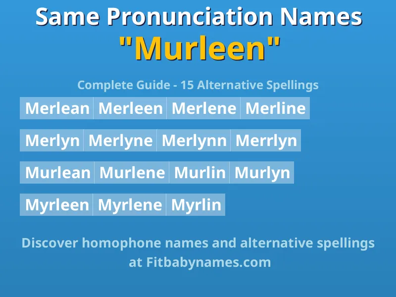 Infographic: Murleen same pronunciation names, similar names, and homophone names