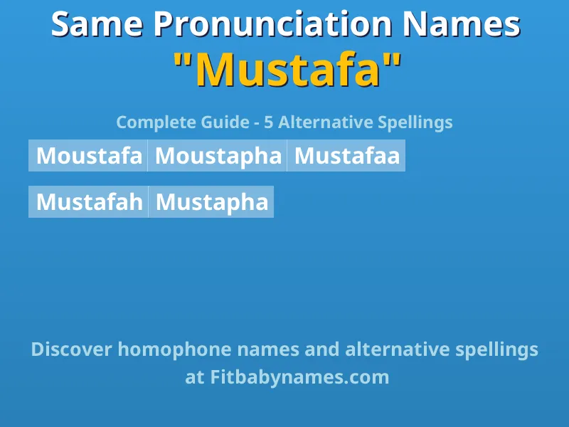 Infographic: Mustafa same pronunciation names, similar names, and homophone names