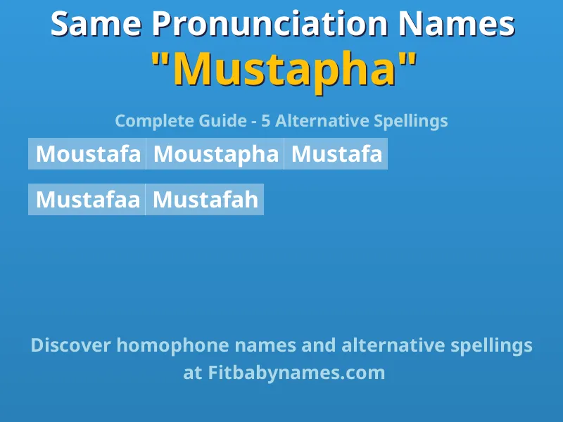 Infographic: Mustapha same pronunciation names, similar names, and homophone names