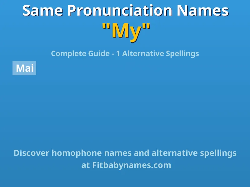 Infographic: My same pronunciation names, similar names, and homophone names